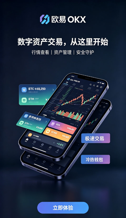欧交易所官网下载充值与现货下单界面